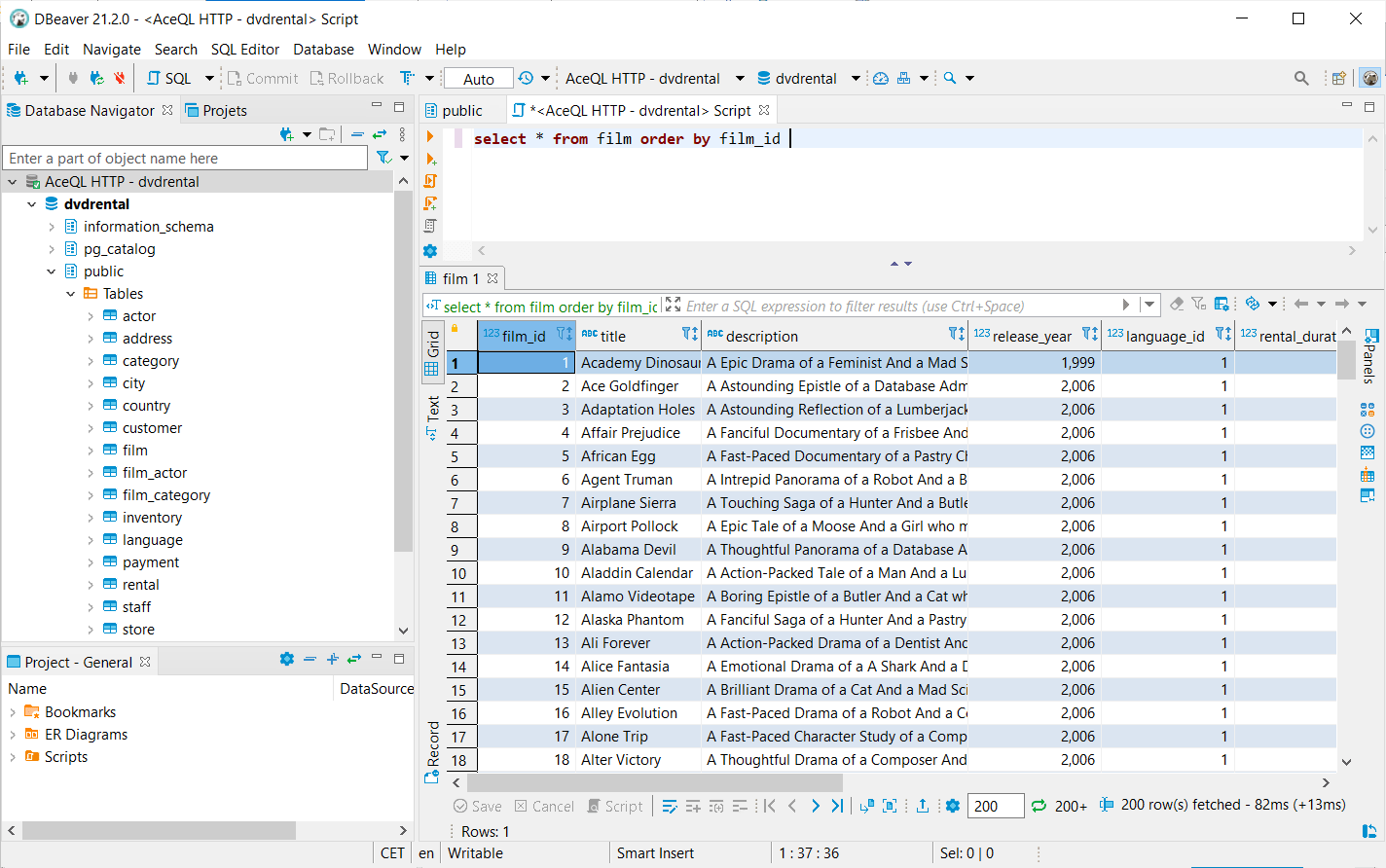 DbVisualizer MetaData